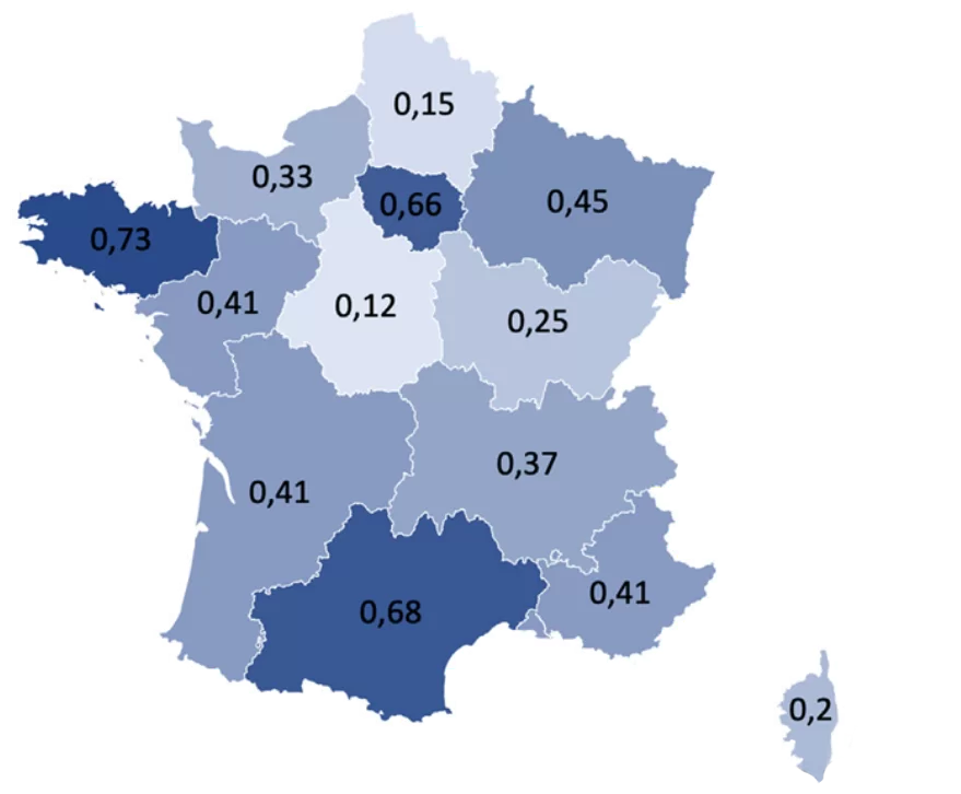 chirurgiens dentiste